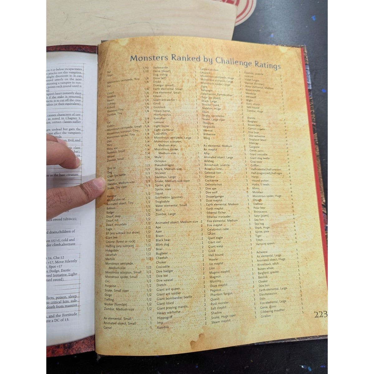 Dungeons & Dragons 3rd Edition Monster Manual Core Rulebook III