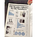 Special Rolling Stone Edition The Beatles Ultimate Album-By-Album Guide Magazine