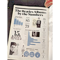 Special Rolling Stone Edition The Beatles Ultimate Album-By-Album Guide Magazine